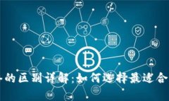 tpWallet与交易所网络的区别
